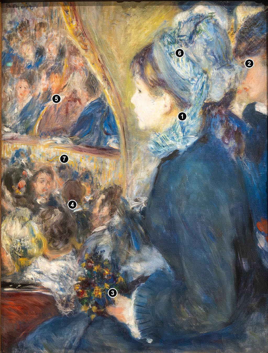 Annotated details from At the Theatre by Auguste Renoir